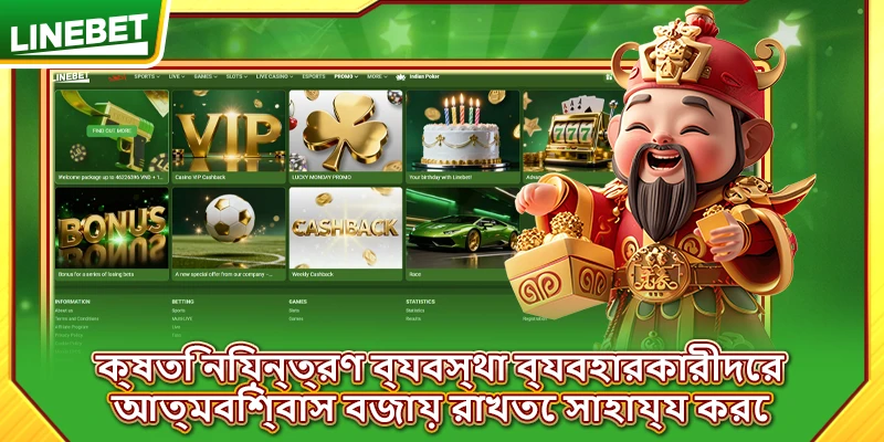 ক্ষতি নিয়ন্ত্রণ ব্যবস্থা ব্যবহারকারীদের আত্মবিশ্বাস বজায় রাখতে সাহায্য করে