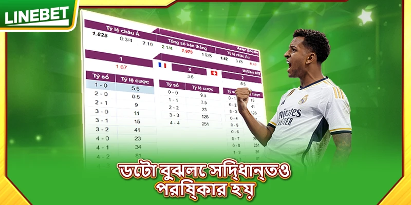 ডেটা বুঝলে সিদ্ধান্তও পরিষ্কার হয়